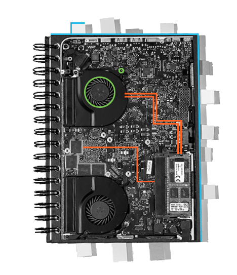 IoT mit Leidenschaft und Kreativität -simplexion GmbH - IoT Producer